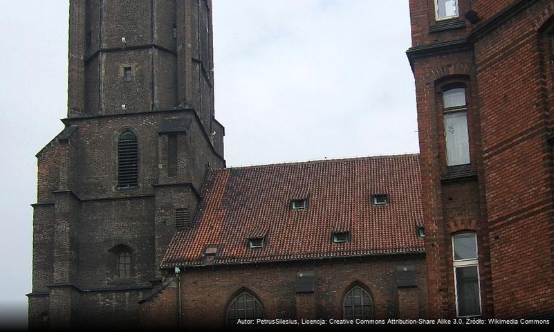 Parafia Wszystkich Świętych w Gliwicach